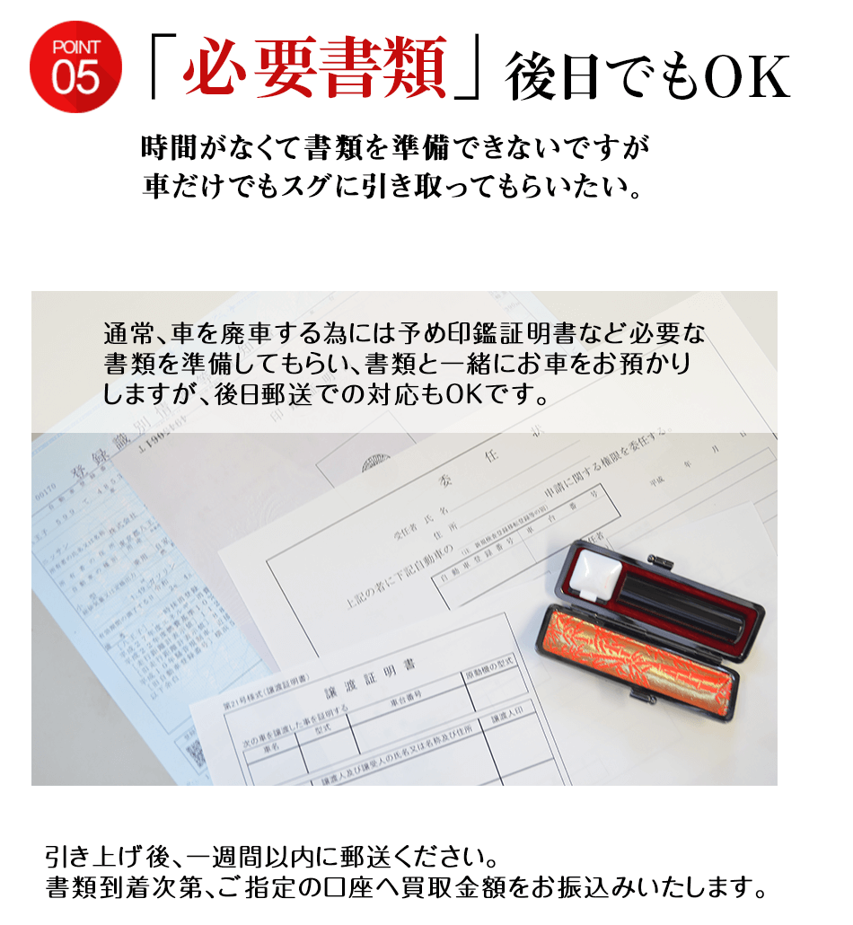 必要書類 後日でもOK